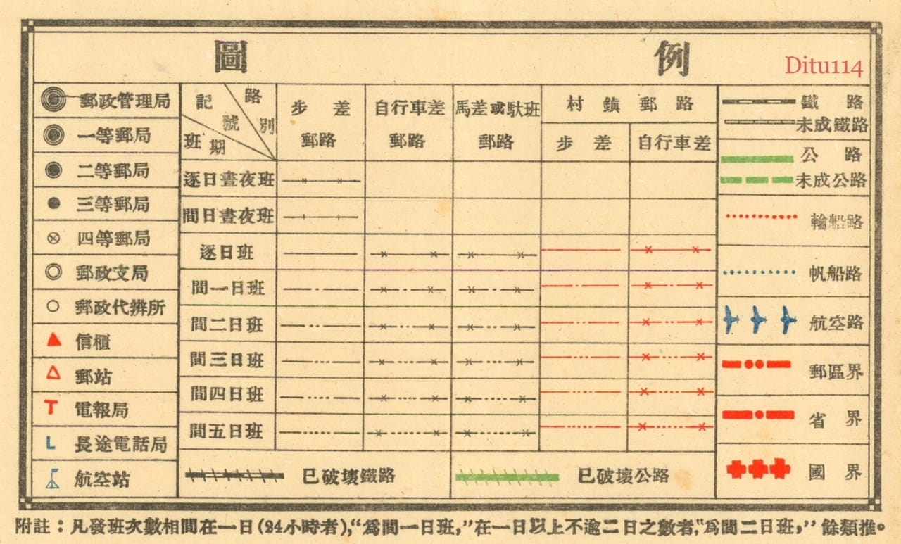 河南主要铁路公路里程数目简表.jpg