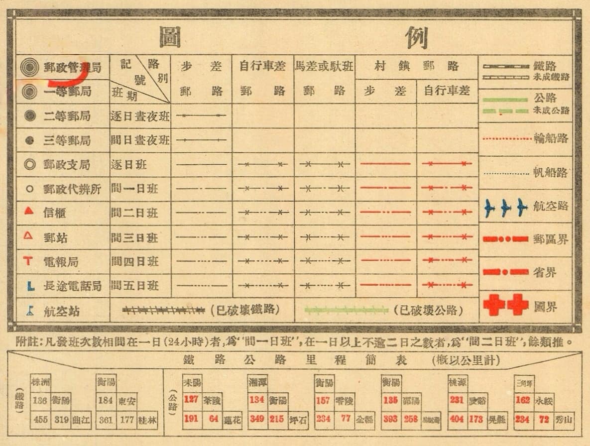 1942年湖南邮区舆图图例.jpg